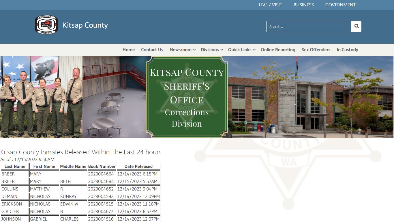 Kitsap County Inmates Released Within The Last 24 hours